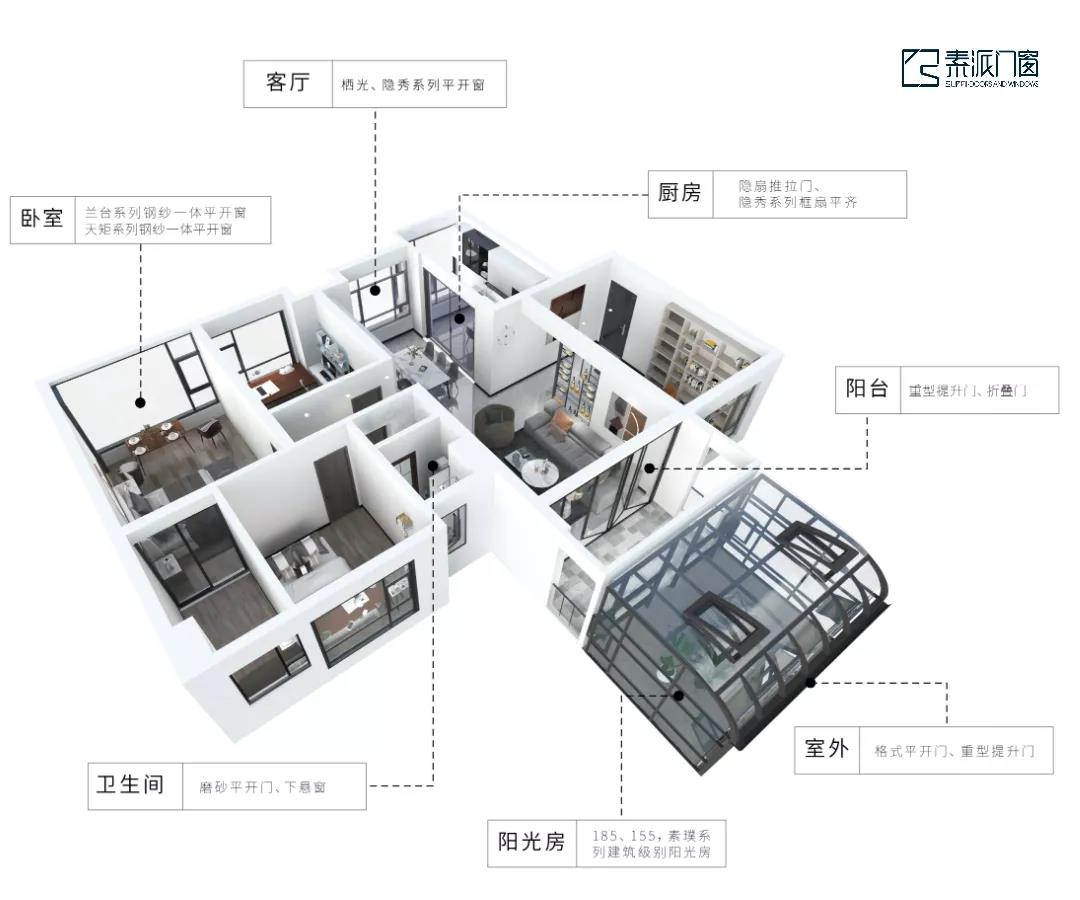 西安系統(tǒng)門窗廠家